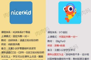 伴鱼是什么？伴鱼的定义、功能及使用指南
