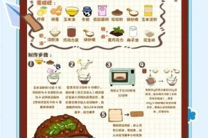 梦幻西游美食之旅怎么制作美食