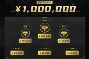 梦幻西游设计大赛奖金多少 金多 游戏，奖金