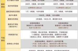 全球付公司合法吗？权威解析全球付支付平台合法性
