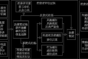 事件背景与消费模式分析，事件溯源与消费行为洞察，多维视角下的市场动态解析