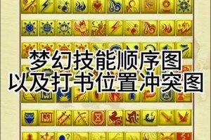 梦幻西游资源获取攻略 打造，技能，资源