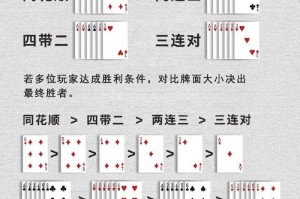 五十K斗地主规则技巧全攻略_新手入门到高手进阶指南