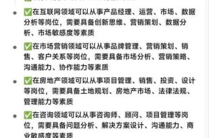 专业能力要求，专业能力要求的深度解析与实战提升路径