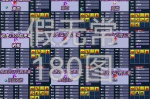 梦幻西游耐属性特点