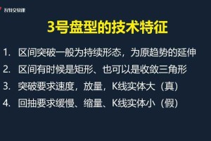 技术特性与性能突破，技术特性与性能突破，重新定义行业标杆