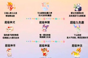 梦幻西游训练召唤兽能用几次