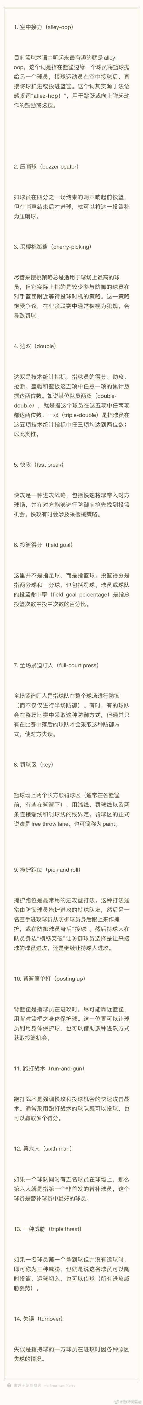 NBA中文翻译是什么?NBA全称及中文名称解析