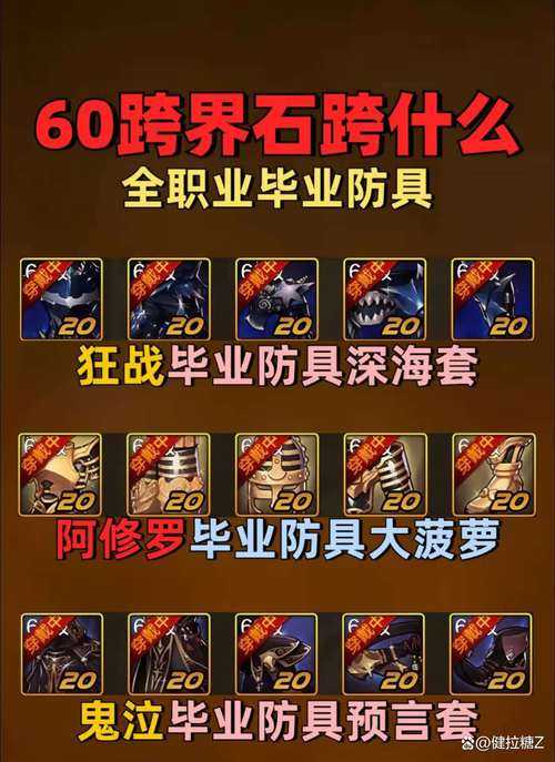 DNF100级深渊派对速刷地点推荐|高效获取史诗装备攻略