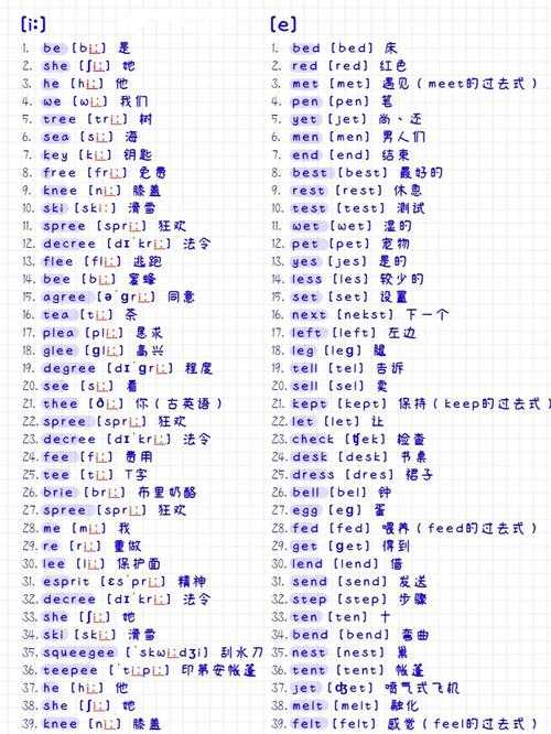 ‘什么意思’英文怎么读?正确发音与翻译指南