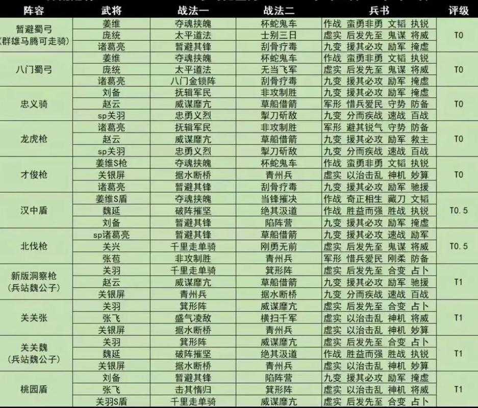 三国志12威力加强版PK是什么意思?全面解析游戏特色与玩法