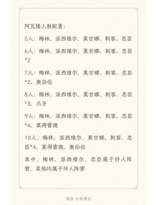 阿瓦隆奥伯伦规则是什么