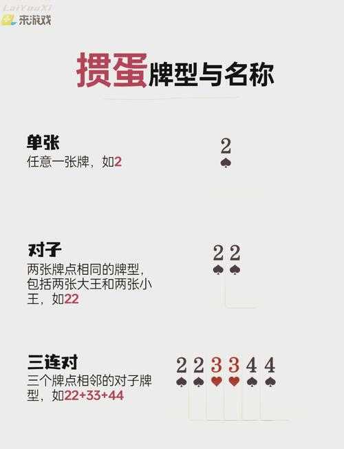 如何玩转扑克牌？探索百种精彩游戏玩法