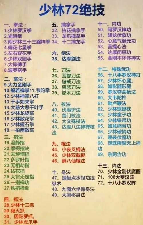 揭秘七大神代魔法:传说中最强的古代秘术解析