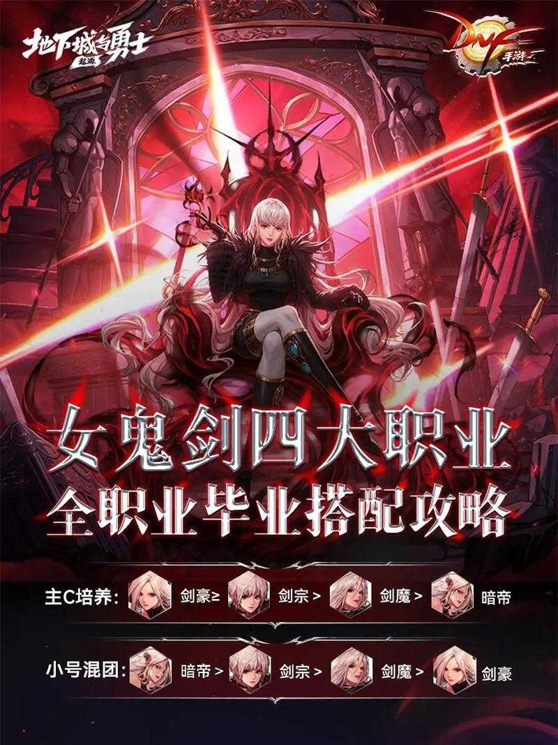 女鬼剑强度大比拼,哪个版本才是王者?