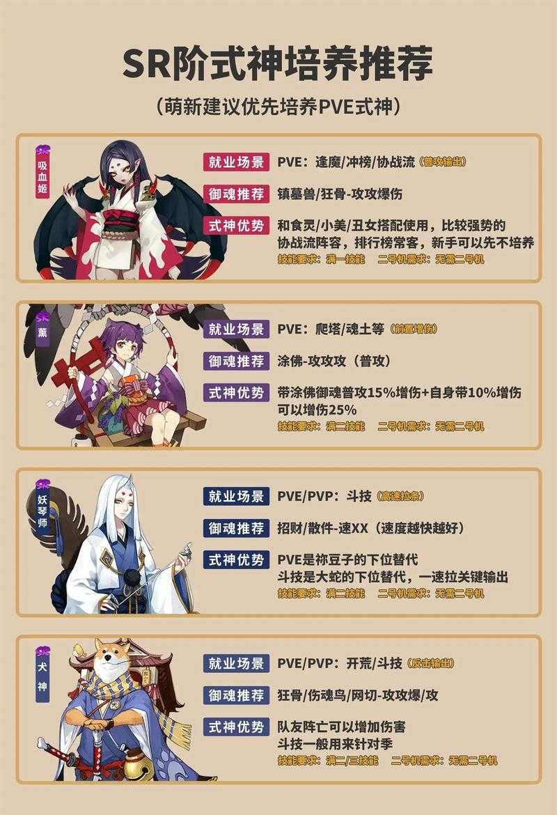 阴阳师双平台和全平台哪个好