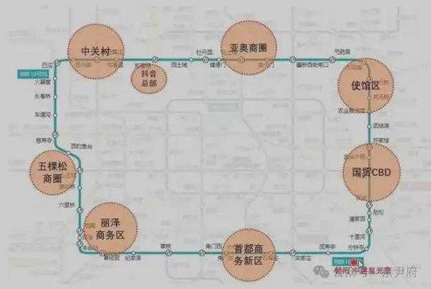 分钟寺吧怎么走最快?地铁公交路线