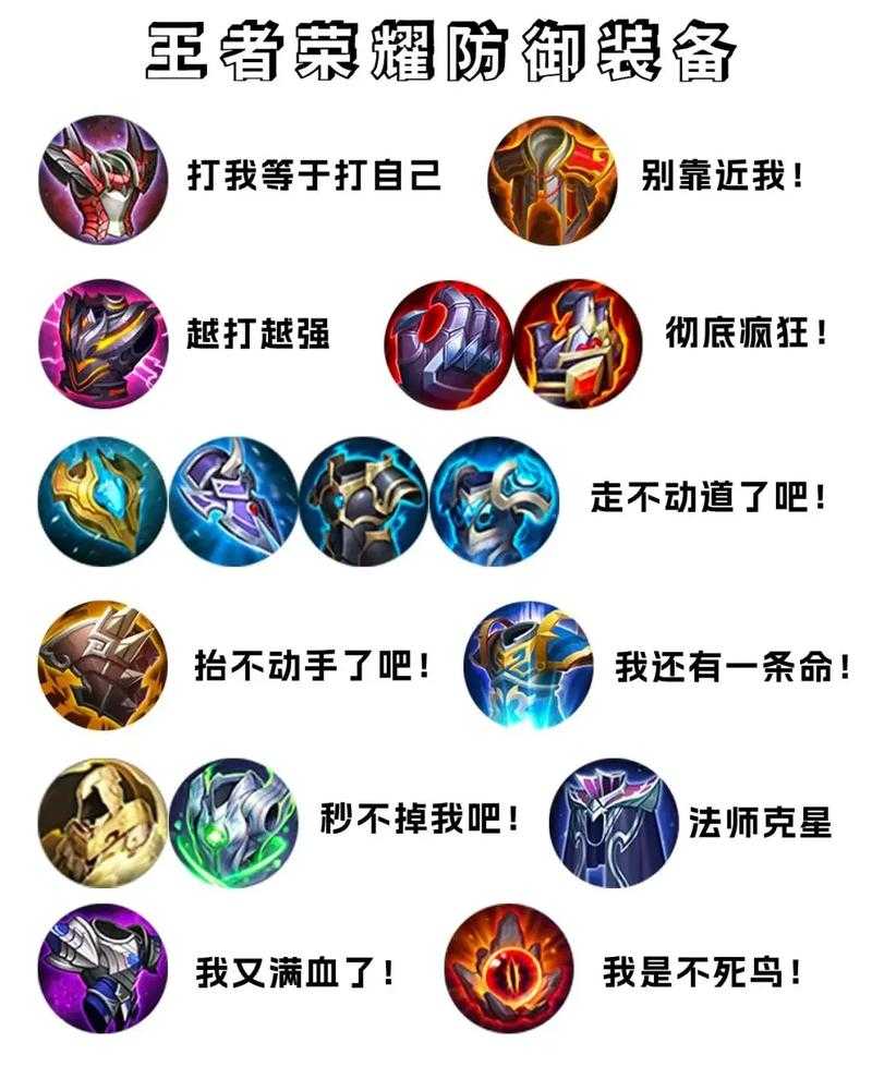 王者荣耀制裁是什么装备