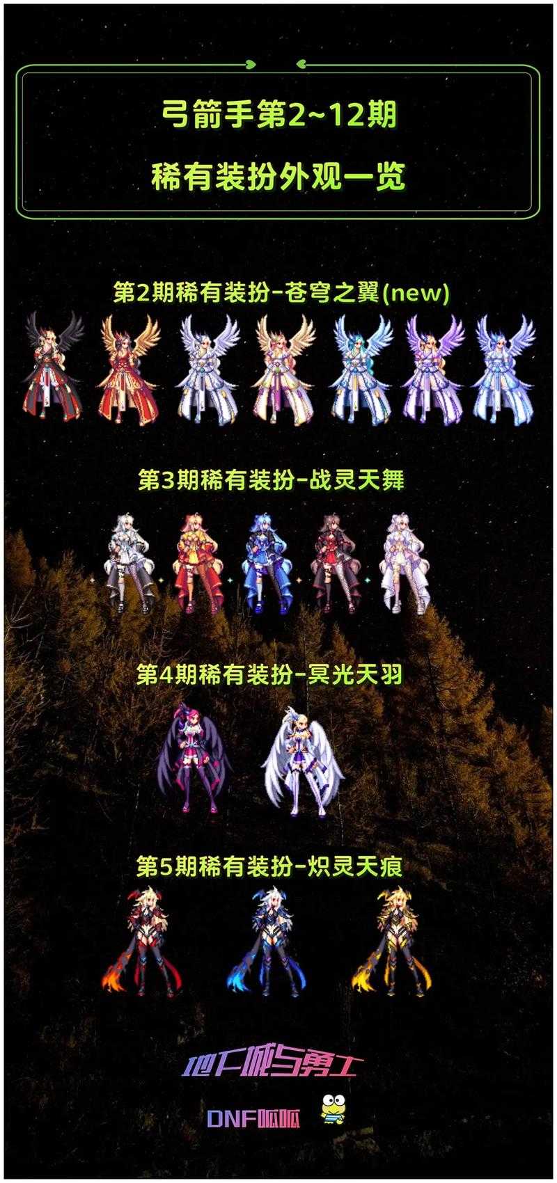 dnf女鬼天空套1级到12级怎么获取?