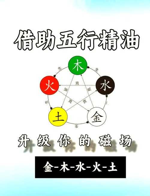 五行本源之物:探寻天地能量的核心奥秘