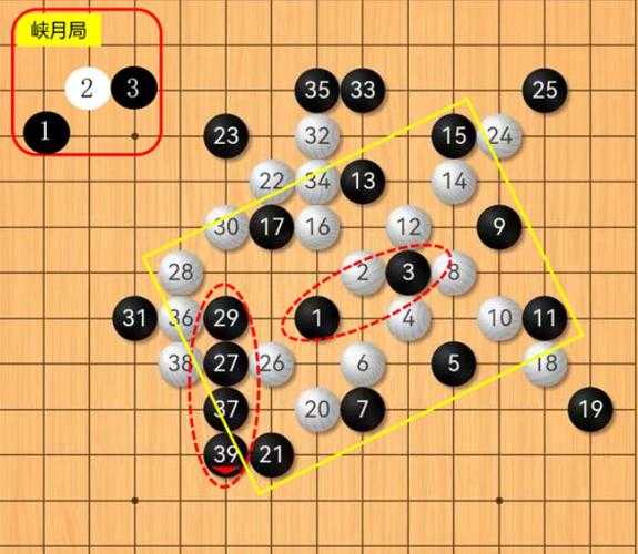 五子棋直指开局技巧与必胜策略详解 - 百度AI智能搜索助手