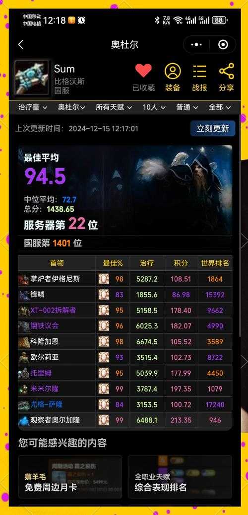 全民艾泽拉斯:经典怀旧服最新攻略与职业指南