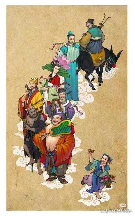 八仙过海人物名字大全及高清图片合集