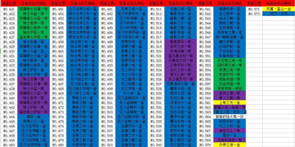 超冒险小镇物语技能点怎么加