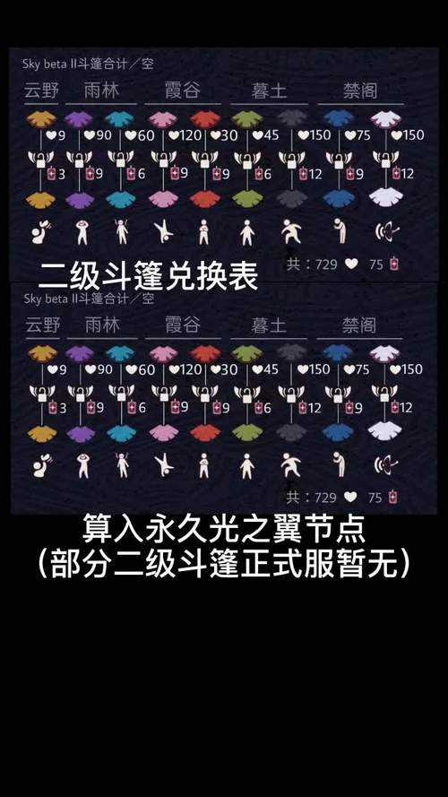 永久光翼怎么获得