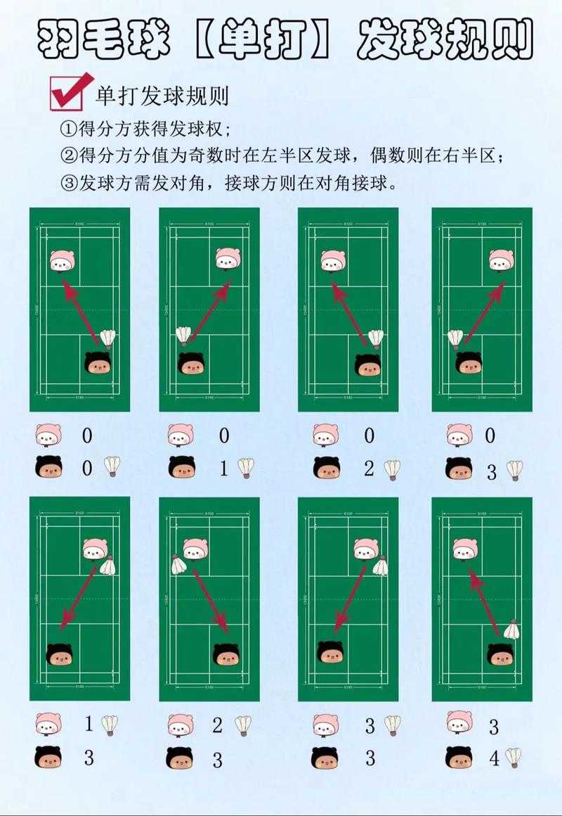 针锋相对打法攻略是什么