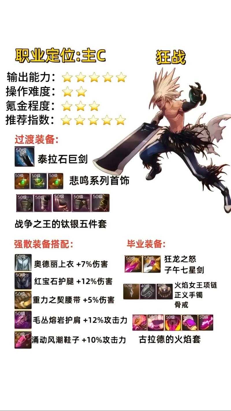 DNF战法穿大祭司套装效果分析 战法大祭司装备搭配推荐
