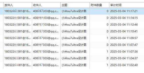 这10款禁用软件真能无限次数看吗?揭秘方法