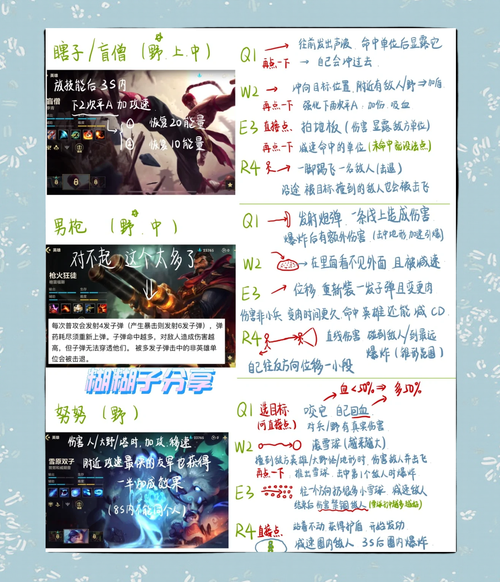 如何优化游戏角色打野路线以提高效率?