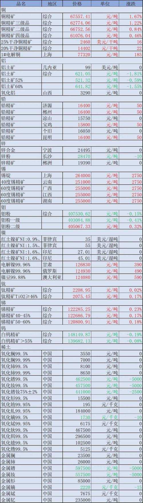 揭秘矿老板身价:一般矿企老板资产有多少?行业财富现状分析