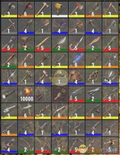 七日杀武器合成表大全：最新武器制作配方及合成攻略