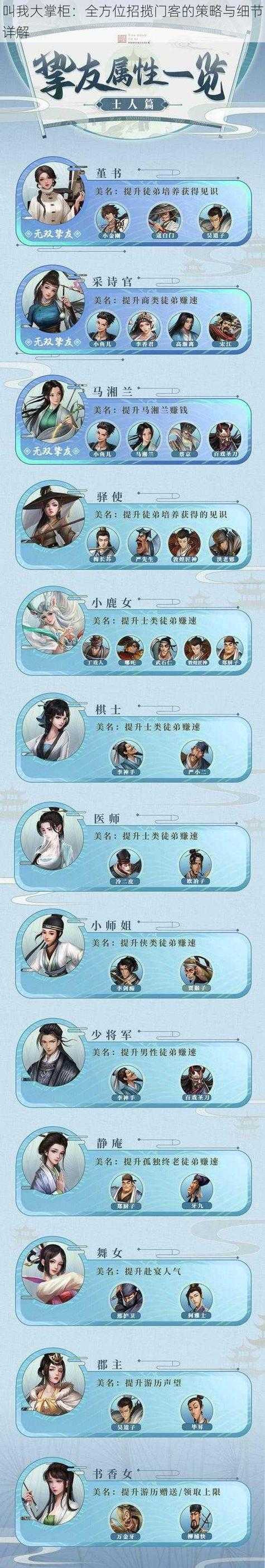 我叫大掌柜门客兑换顺序是什呢