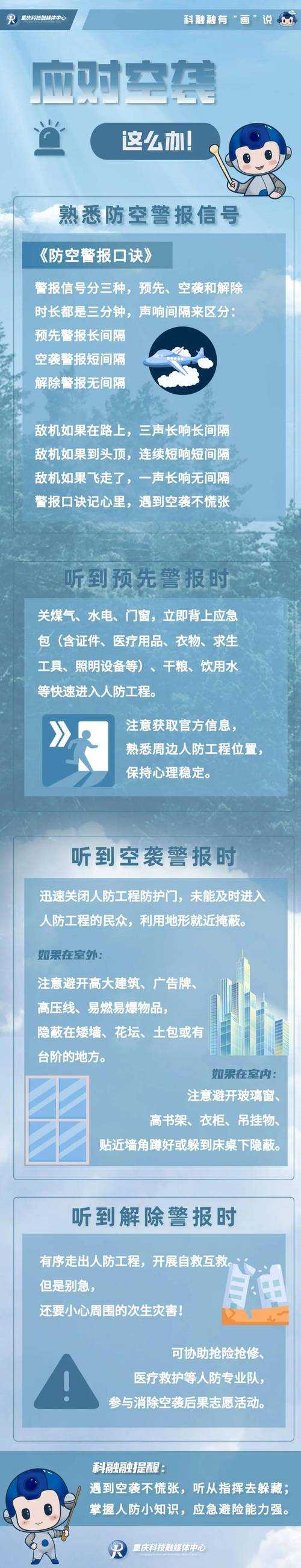 防空警报长鸣3分钟:预先警报、空报与解除警报详解