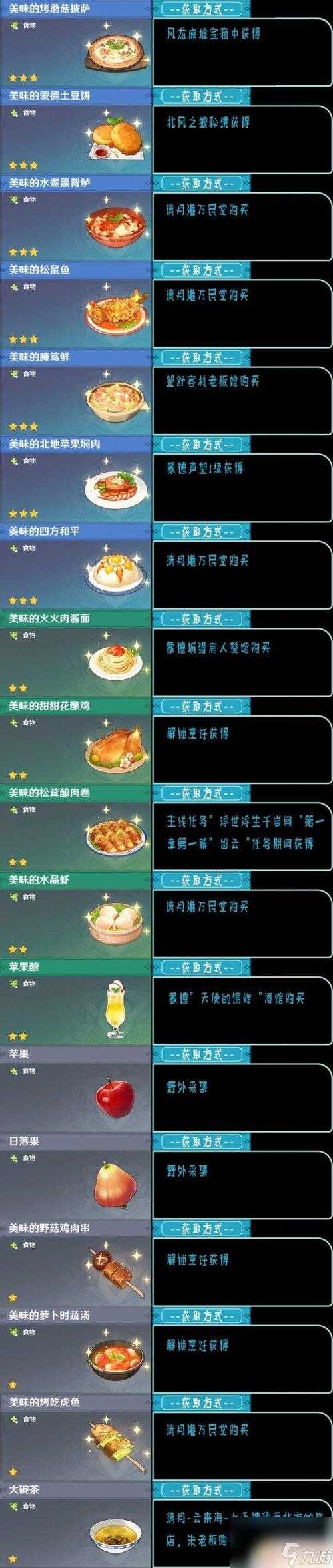 原神北风之望配方获取攻略 详细获得方法介绍