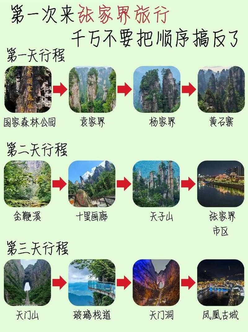 张家界旅游攻略网站_张家界自由行景点推荐_最新旅游线路指南