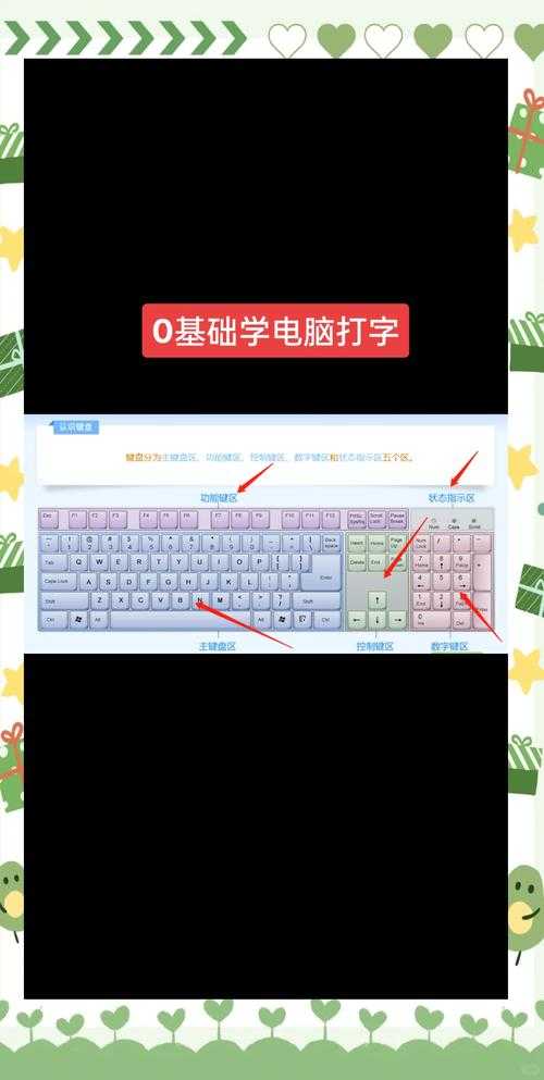 如何轻松下载打字练习软件并正确使用?