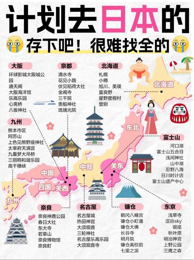 18980日元够在日本玩几天？旅行预算参考
