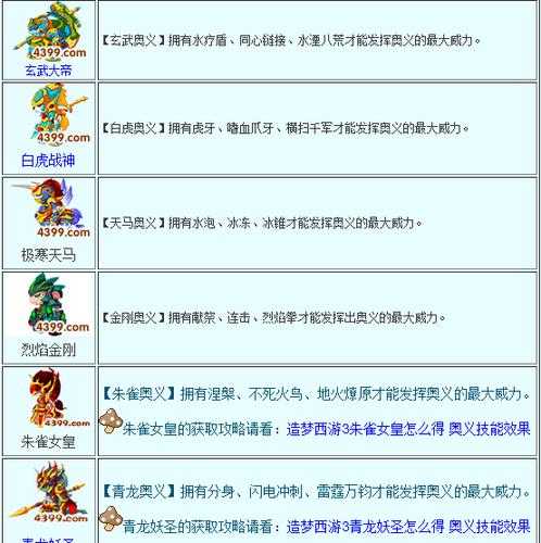 造梦西游3宠物潜力点怎么刷