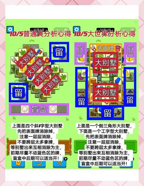 如何玩转抖音游戏羊了个羊?攻略来啦