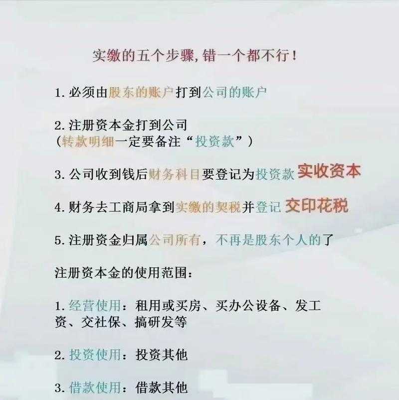 公司注册资金最低标准是多少?2025年最新规定详解