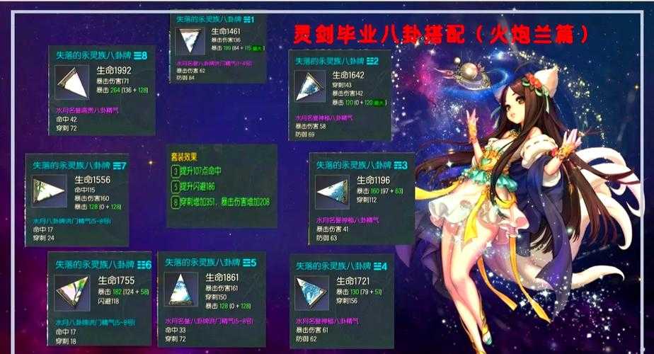 女鬼剑如何用平民装备打本？