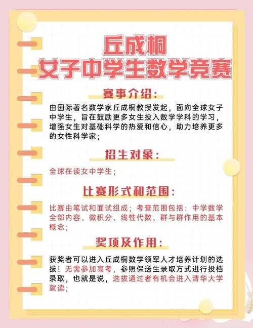 女生适合参加五大竞赛中的哪个?五大竞赛选择指南