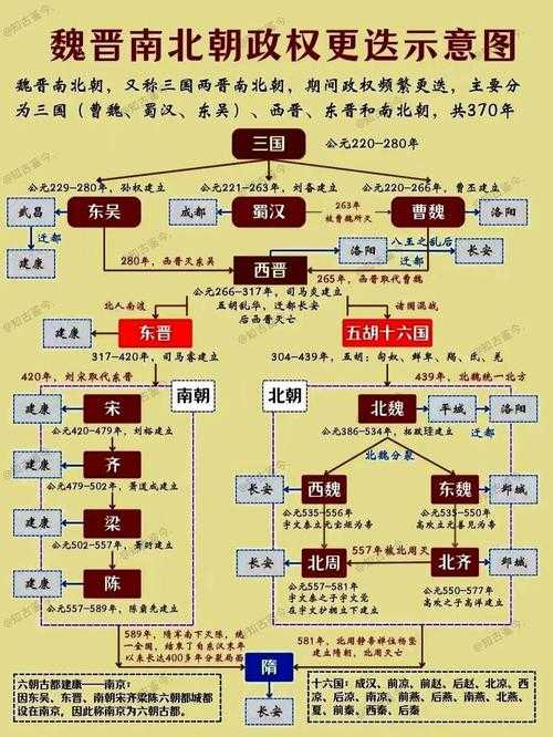 三国时期人口数量与分布:揭秘魏蜀吴人丁变迁史