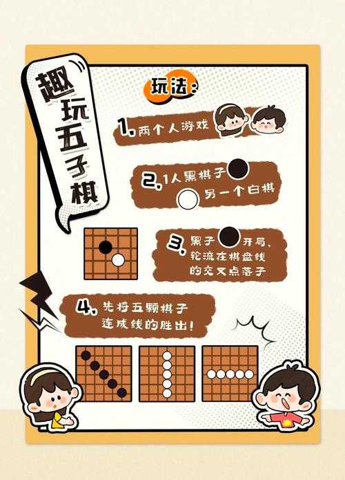 在线双人对战五子棋游戏 - 免费即时对战五子棋