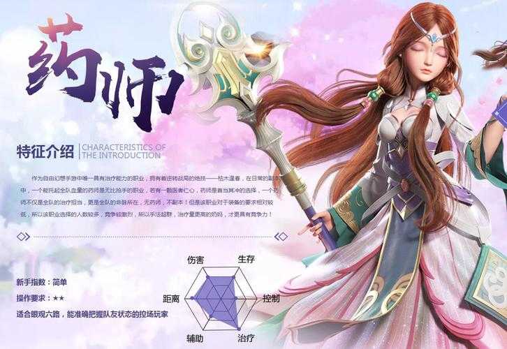 自由幻想手游哪个职业适合平民