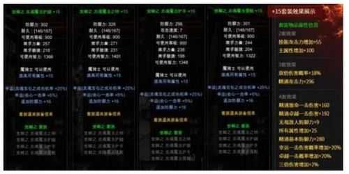 天天酷跑黑白御史套装属性-